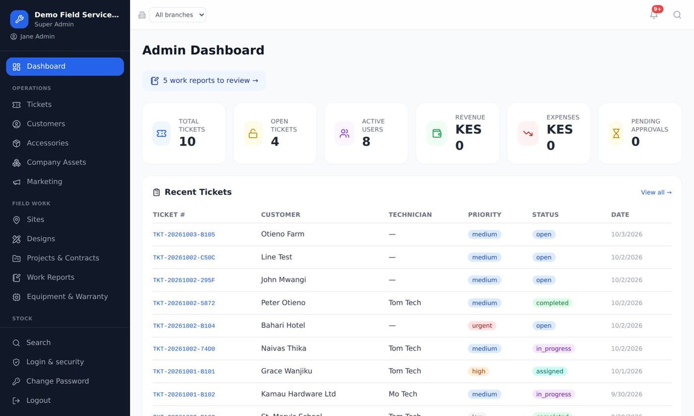 KALIWEB SYSTEM owner dashboard with open tickets, revenue and expenses