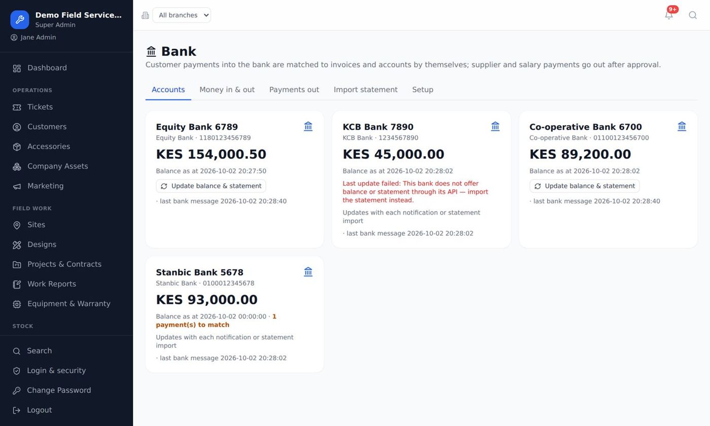 Bank accounts overview
